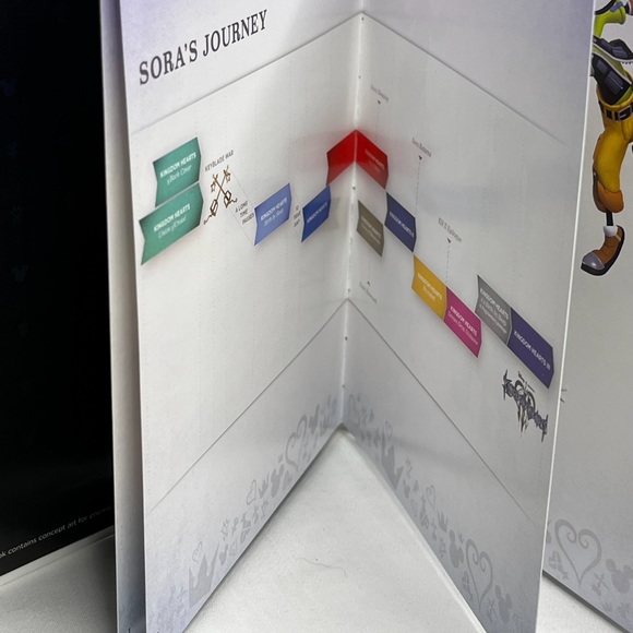Kingdom Hearts 3 Special Edition Art Book Disney Square Enix Book - Picture 6 of 7
